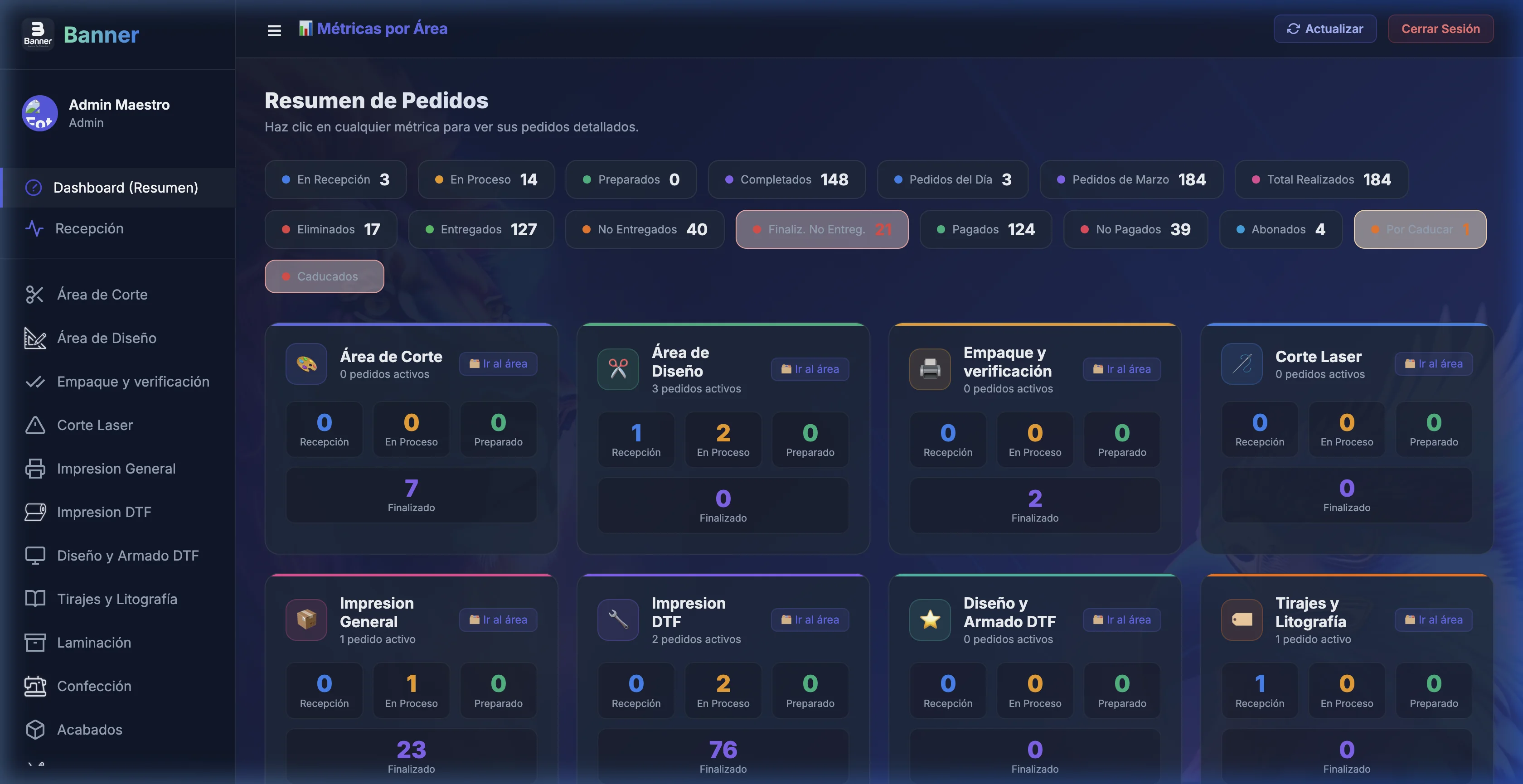 Captura real del dashboard de pedidos y áreas del software Publicista